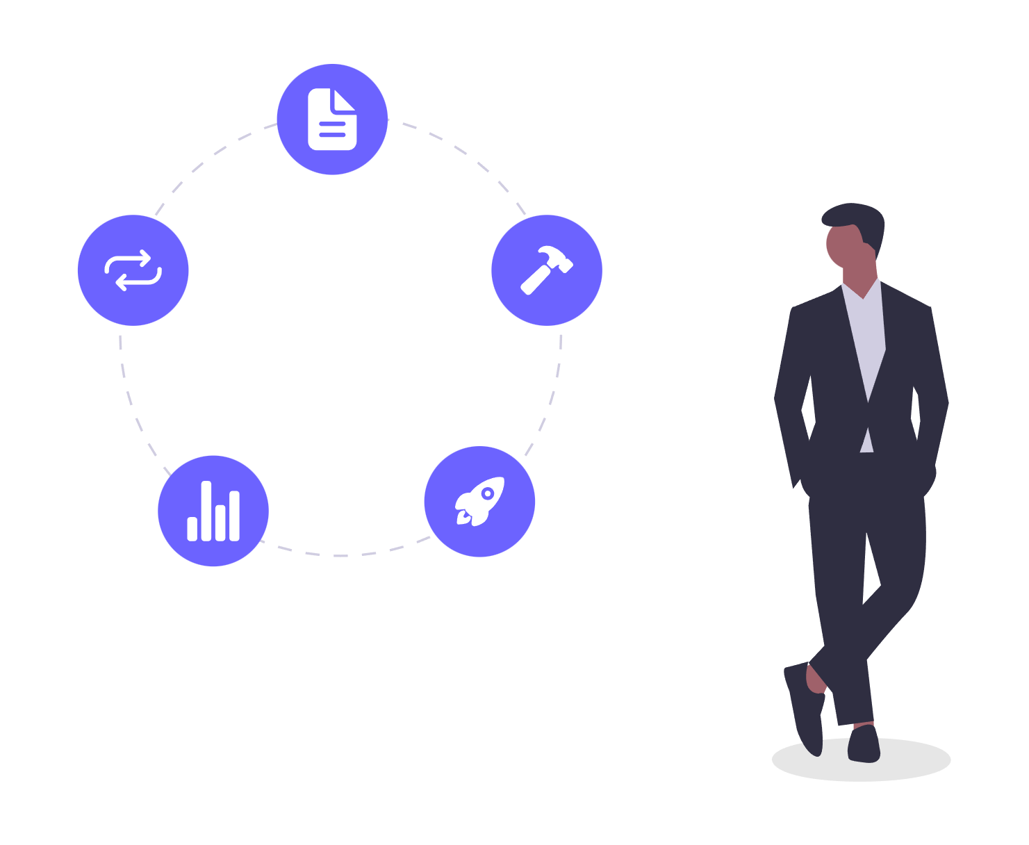 יתרונות המערכת